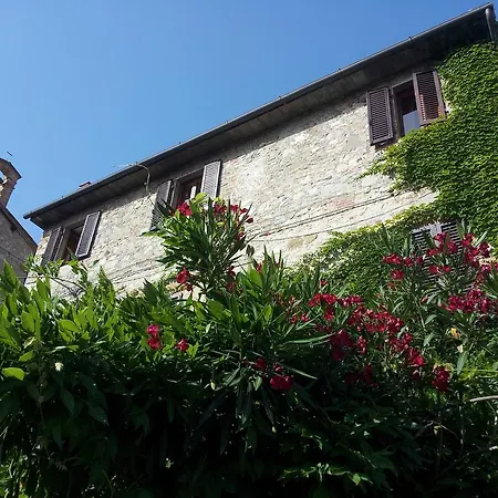 La Mandola *