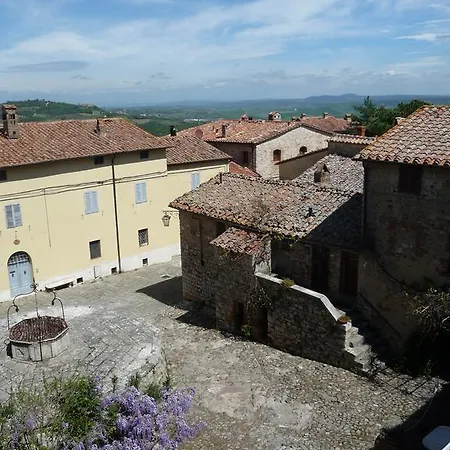 La Mandola Castiglione dʼOrcia