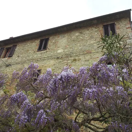 La Mandola Appartement Castiglione dʼOrcia